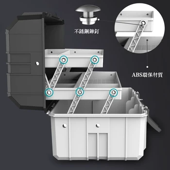 Ruimeituo трехслойная складная фурнитура пластиковый набор инструментов многофункциональный портативный ящик для технического обслуживания 1шт