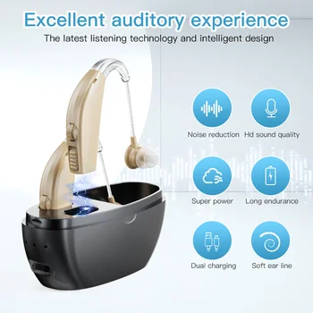 Перезаряжаемый усилитель звука BTE, слуховой аппарат для глухих людей, перезаряжаемый слуховой аппарат для глухих людей